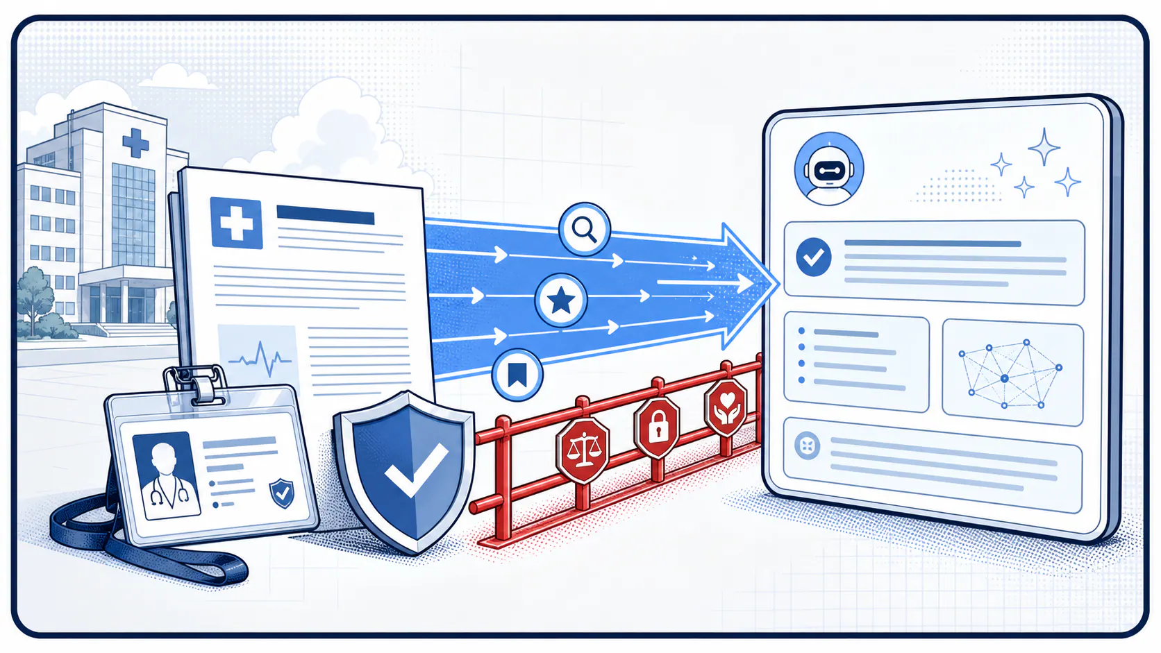 Light-field comic panel showing healthcare source material, clinician credentials, and a red compliance guardrail feeding a trustworthy AI answer panel.