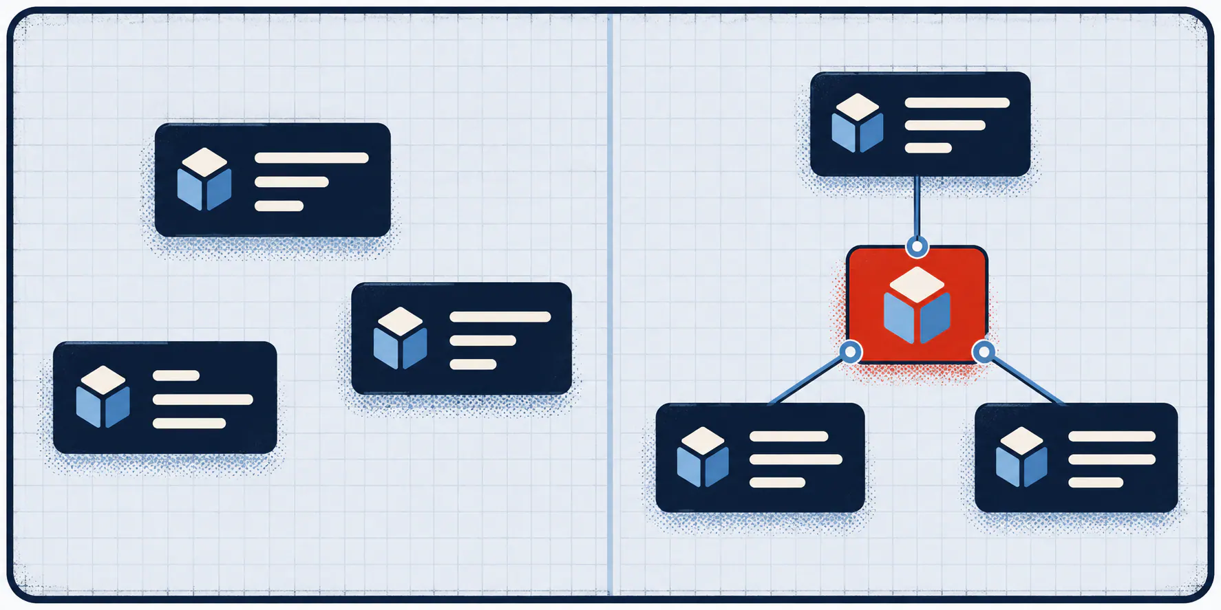 Three disconnected company records compared with a connected graph centered on one red organization node.